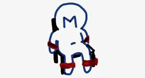 西檬之家sm亚文化是什么 一