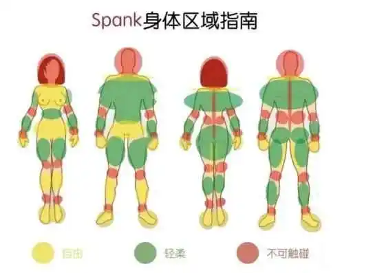 西檬之家字母圈的K8是什么? 一