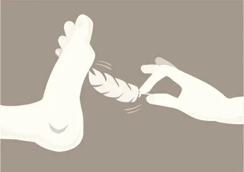 西檬之家字母圈的m倾向是什么意思? 一